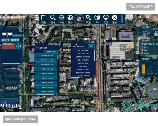 GIS地理信息系统结合 可视化呈现赛事路线与数据